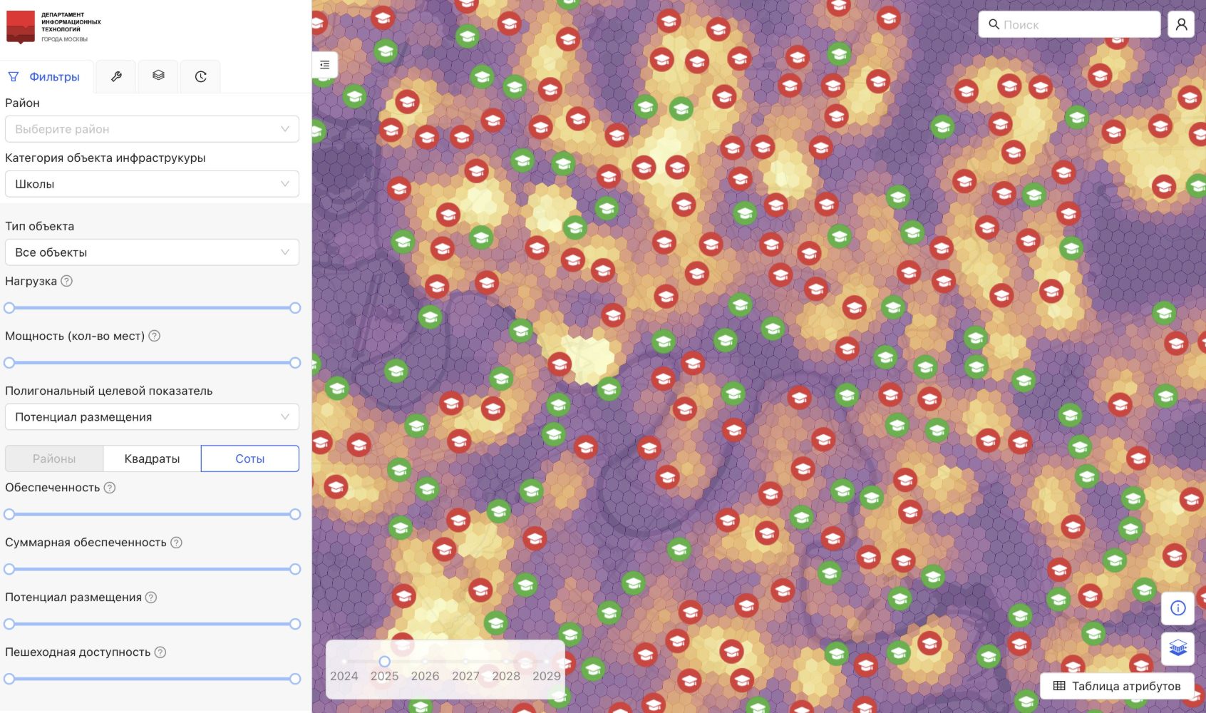 AI Forecasting Platform — urban modeling UI